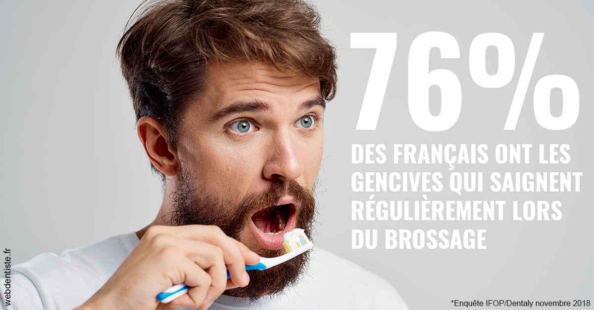 https://dr-salles-eric.chirurgiens-dentistes.fr/76% des Français 2