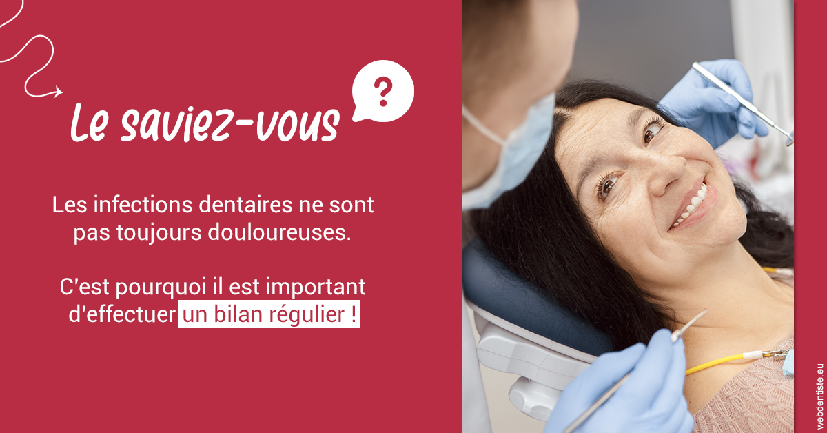 https://dr-salles-eric.chirurgiens-dentistes.fr/T2 2023 - Infections dentaires 2