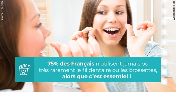 https://dr-salles-eric.chirurgiens-dentistes.fr/Le fil dentaire 3