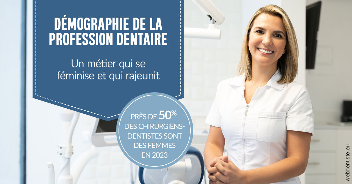 https://dr-salles-eric.chirurgiens-dentistes.fr/Démographie de la profession dentaire 1